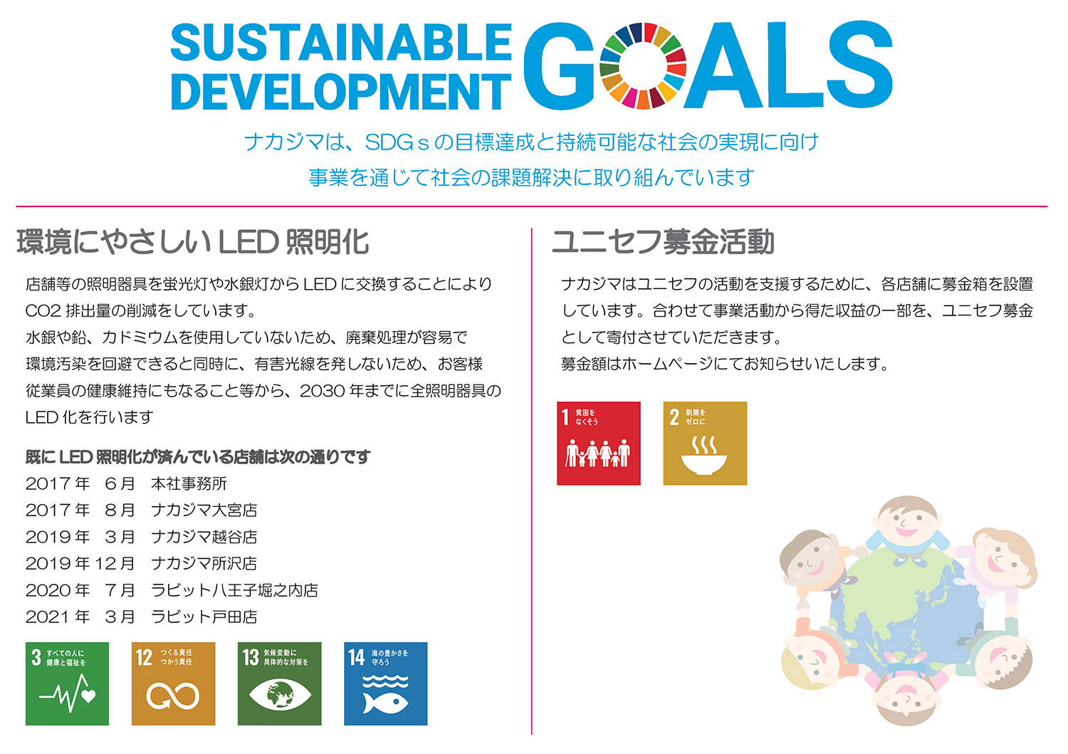 SDGs わたしたちの取り組み